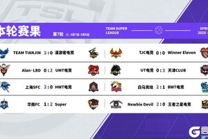 《实况足球》BWT遭白马竞技连胜终结TTJ强势横扫反超登顶