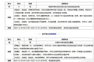 《三国杀OL互通版》【官方活动】冬至祈福族杨众来袭 清雅趣逗*清河公主寻宝阁上新