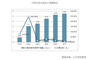 社交潮流新玩法，玩吧APP组局畅玩剧本杀