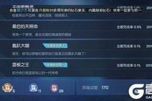 龙族幻想篮板之王异闻怎么做