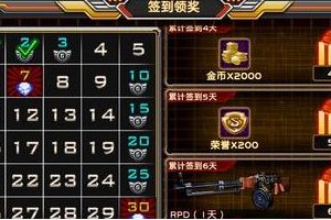刷荣誉点攻略