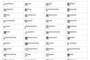 《见习猎魔团》【公告】严厉打击使用外挂或通过非法手段影响游戏环境