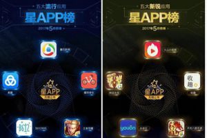 全球收入前十手游称霸星APP5月榜 王者荣耀位居第一