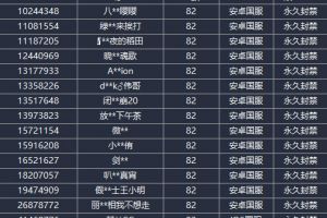 《崩坏3》7月8日使用外挂封禁名单