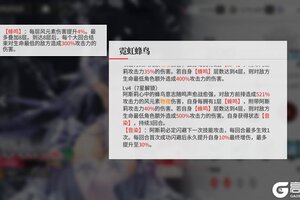 《绯色回响》【凛冬居委会】「阿斯莉」进阶测评