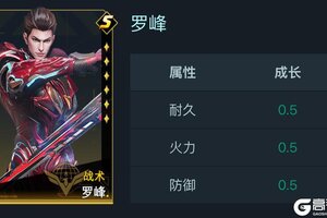 《群星纪元》罗峰暴击流派进阶攻略，配队推荐与打法详解