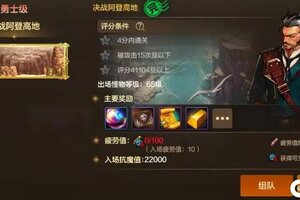 《地下城与勇士起源》12月第二周收益周报：奇迹变换石涨幅中，调整箱商城热度第一