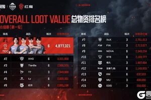 《暗区突围》大金遍地跑？人机也疯狂！