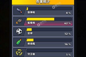 弹壳特攻队又双叒开新服 小伙伴们一起来下载吧