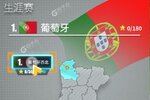 传奇冠军足球下载 传奇冠军足球安卓下载最新版地址全集