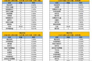 《凌云诺》幸运夺宝·生财有道