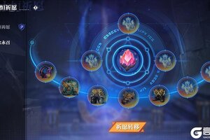 《晶核》「炽念永召」系列装备预览 深渊暗狱Ⅲ全新永恒祈愿即将上线