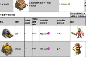 部落冲突八本攻略 八本最佳升级攻略