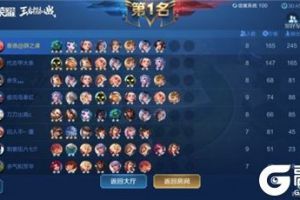王者模拟战最新法师攻略 新版本五法师杨玉环阵容玩法推荐