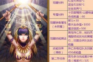 90级玩家优先觉醒英雄攻略