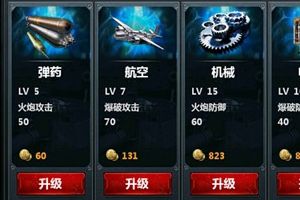 科技系统介绍