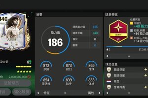 《FC足球世界》巨星来袭：年度最佳荷兰中场传奇——古利特&库伊特