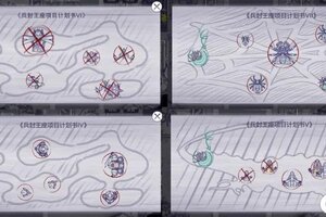 《阿瑞斯病毒2》今日必看，不然后悔一整年！！