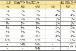 《这就是江湖》三象归元分享