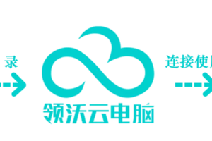 成都领沃发力布局云解决方案，5G时代的变革者or搅局者？