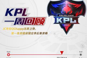 KPL第八周回顾：JC终结QGhappy连胜之势，提前锁定季后赛资格