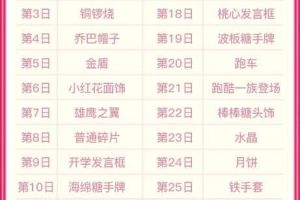 《推理学院》签到领豪华奖励！十月白送您超级奖励