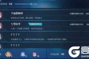龙族幻想7号投手异闻怎么做？7号投手异闻触发攻略