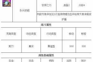 暴强输出英雄杰克斯介绍