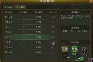 快速获得声望方法