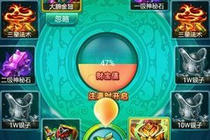 关于灵气和灵穴的常见疑惑