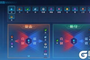 奥拉星手游系别相克表 属性相克表