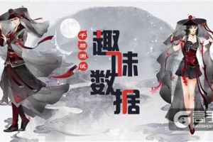 还有这种操作？《琅琊榜：风起长林》手游千颜测试趣味数据曝光