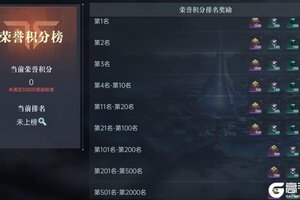 《群星纪元》S2赛季结算规则个人篇，积分获取与奖励全解析