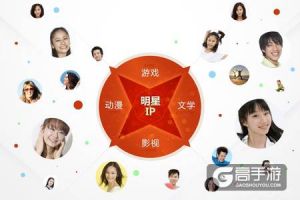 手游泛娱乐时代 看鬼吹灯手游跨界“游娱联动”