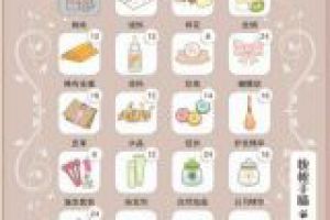 新手背包开启和商品出售