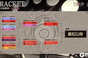 《第五人格》深渊的呼唤IX中国大陆赛区