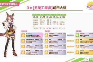 《闪耀！优俊少女》即将登场的优俊少女与协助卡数值公开！