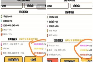 《喵神的迷宫》装备合成攻略：S级橙装合成规则全解析