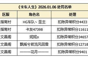 《卡车人生》1月6日违规行为处理名单公示