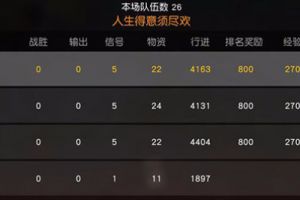 你是天选之人吗？荒野行动最幸运事件盘点