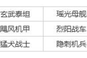《群星纪元》兵种攻略：全兵种机制介绍及解析