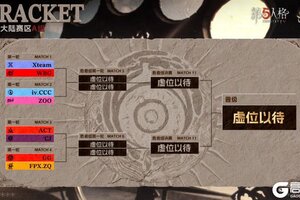 《第五人格》逐光深渊，破浪出征——深渊的呼唤IX中国大陆赛区预选赛拉开序幕