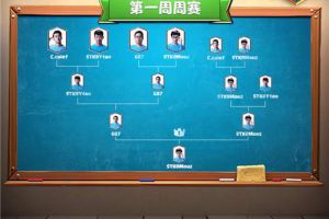 帽神归来！帽子一只登顶第一周冠军