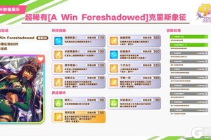 《闪耀！优俊少女》即将登场的养成优俊少女与协助卡数值公开！