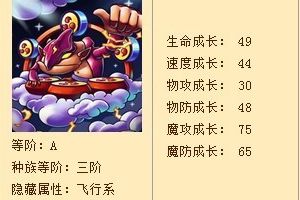 雷霆之怒技能搭配详解攻略