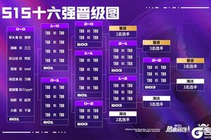 《航海王热血航线》S15经典赛道八强席位争夺战！