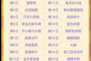 《推理学院》深秋大放福利，十一月豪华签到奖励一览