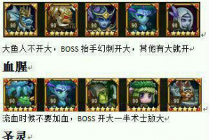 永生梦境全BOSS阵容推荐表