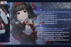 《灵魂潮汐》【芯源潜质】第28期开放人偶