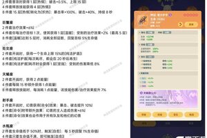 《云海之下》神话装备攻略